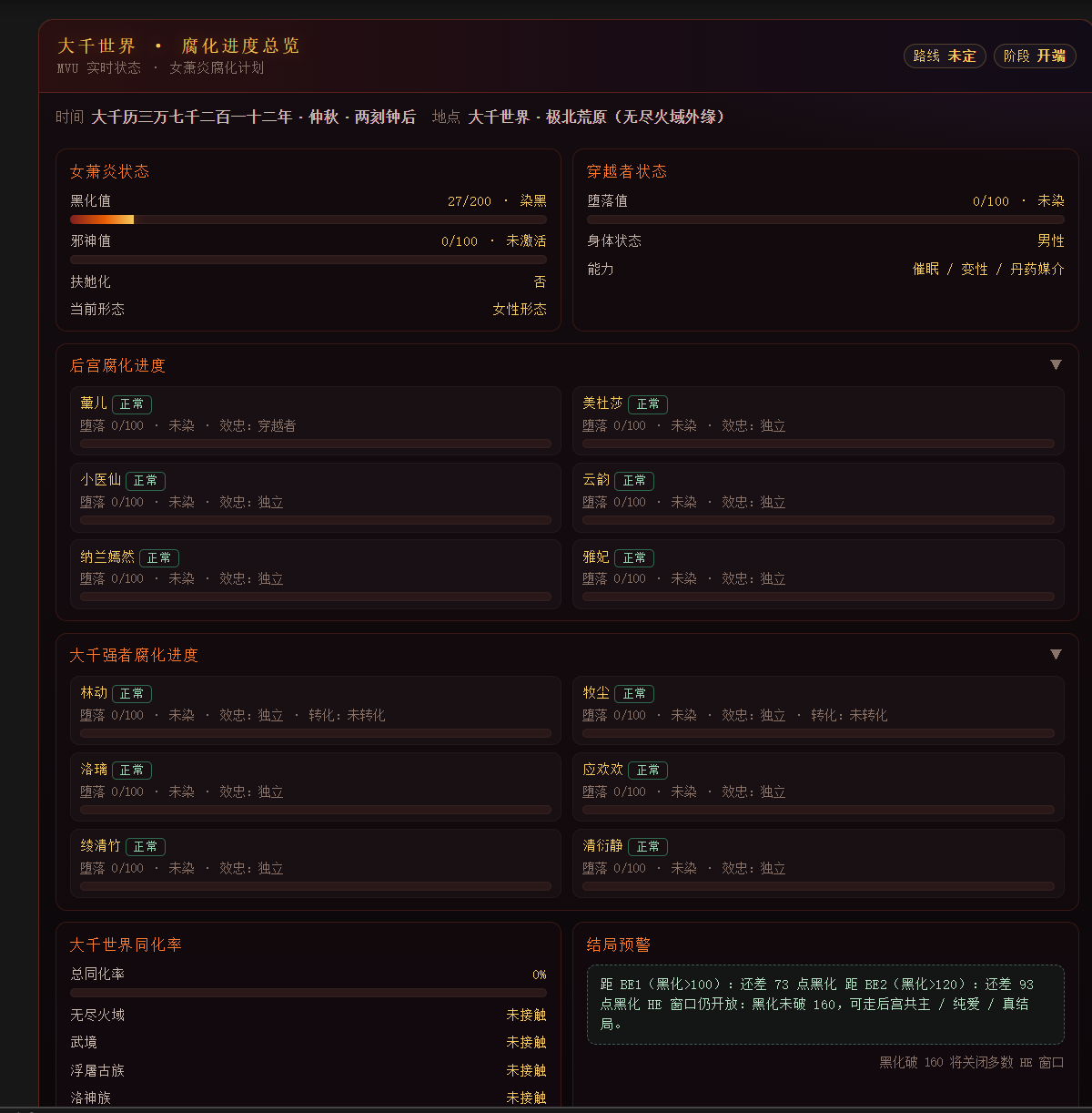 D522EE8F77DF66B84FD37A6D3661182B