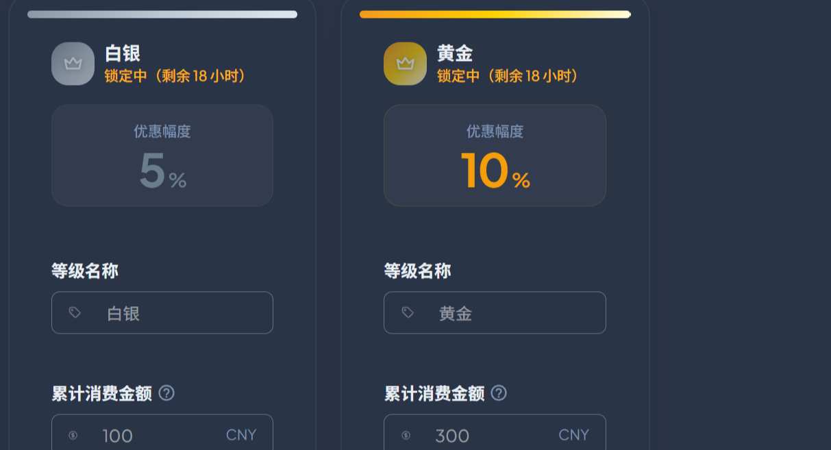 店铺会员折扣现已设置