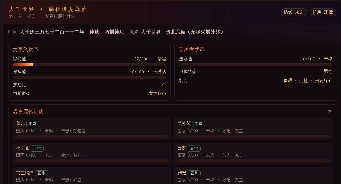 新作品预告···或许吧