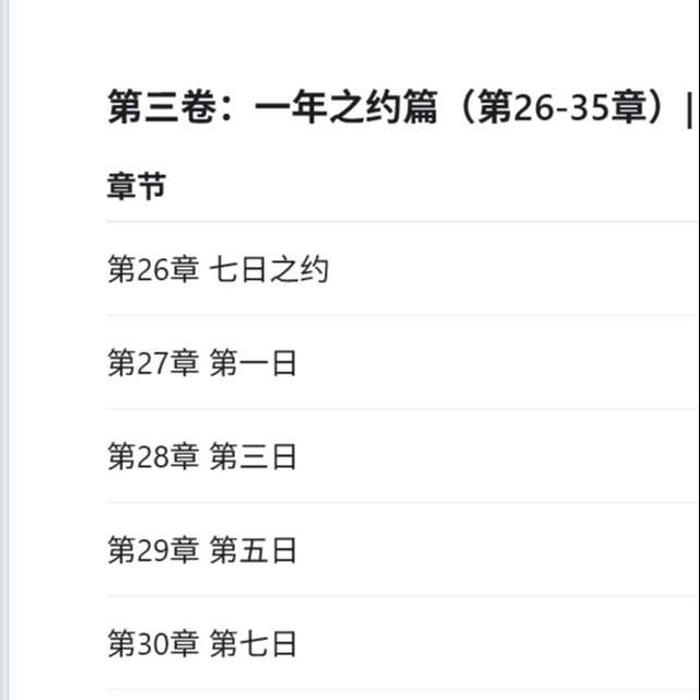 妒火仙途-第三卷：一年之约篇-反派 师尊师姐求你们了