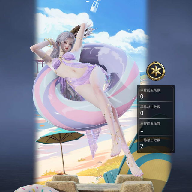 （CNE）席拉 泳装