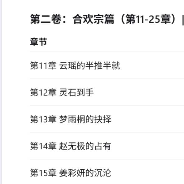 妒火仙途-第二卷：合欢宗篇-反派 师尊师姐求你们了  