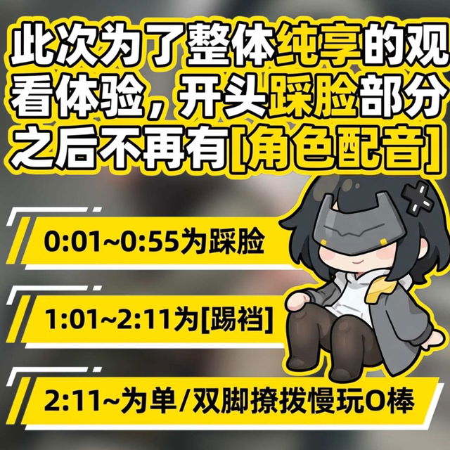 终末地男性干员生理耐受测试♥踩脸&踢裆&撩拨[3m12s全配音]