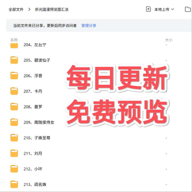 人物预览图汇总（勿拍）