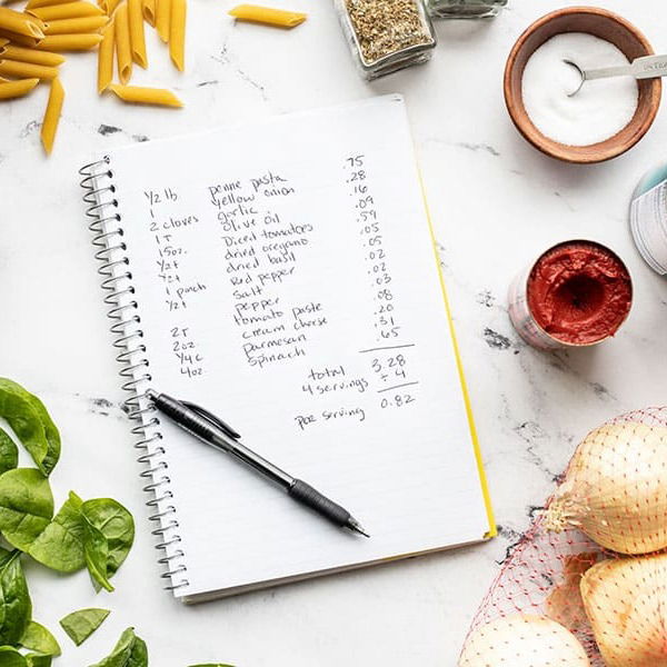 融合料理食谱：印度咖喱鸡卷饼