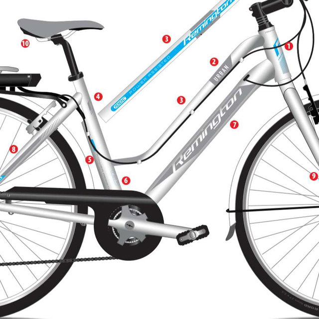 E-urban series Decal & Branding Kit  - Full Vector Set  (AI/SVG)