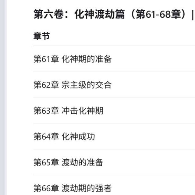 妒火仙途-第六卷-化神渡劫篇-反派 师尊师姐求你们了   
