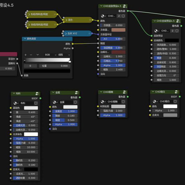 CHD预设4.5