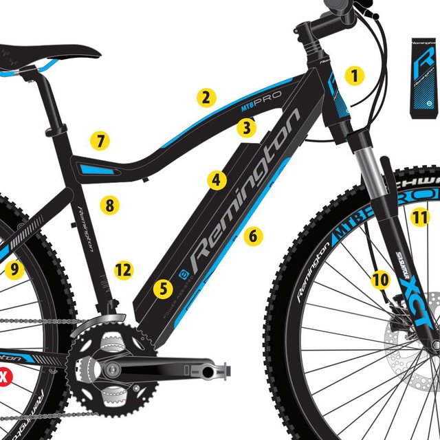 E-urban series Decal & Branding Kit - Full Vector Set (AI/SVG)
