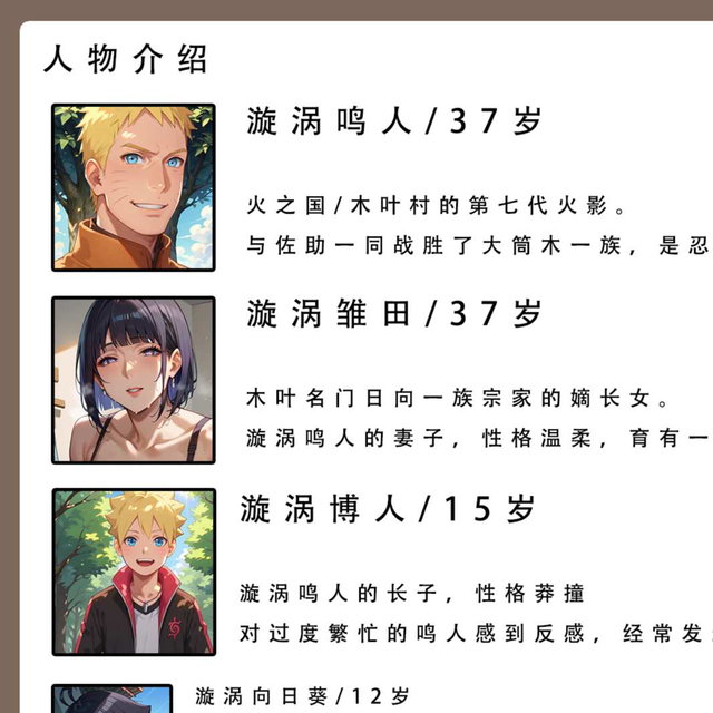 24号火影①
