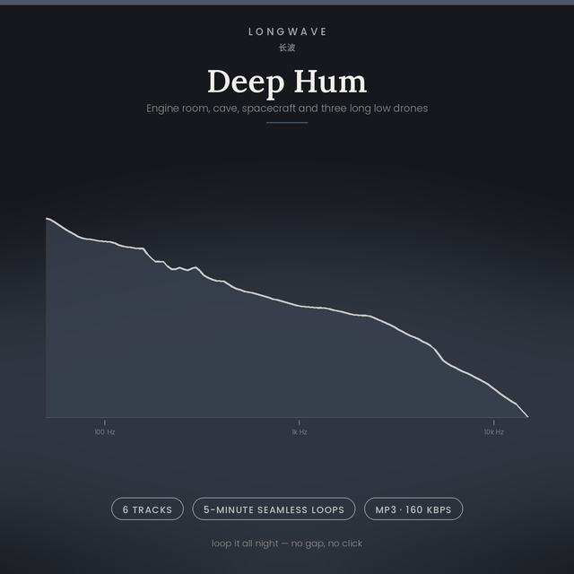 Deep Hum · 6 Seamless 5-Minute Loops · Sleep, Focus & Noise Masking