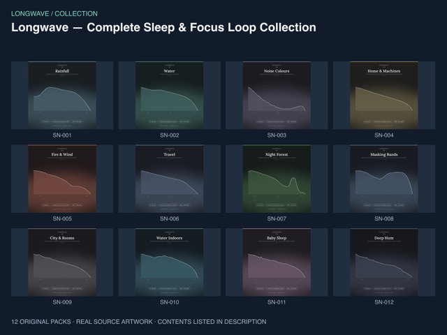 Longwave — Complete Sleep & Focus Loop Collection