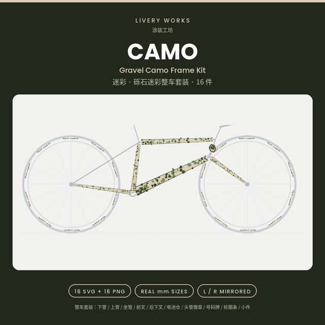 Frame Decal Kit · Camo | 16 Parts | True-mm SVG + 300dpi PNG