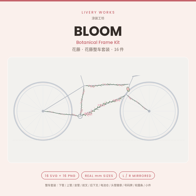 Frame Decal Kit · Bloom | 16 Parts | True-mm SVG + 300dpi PNG