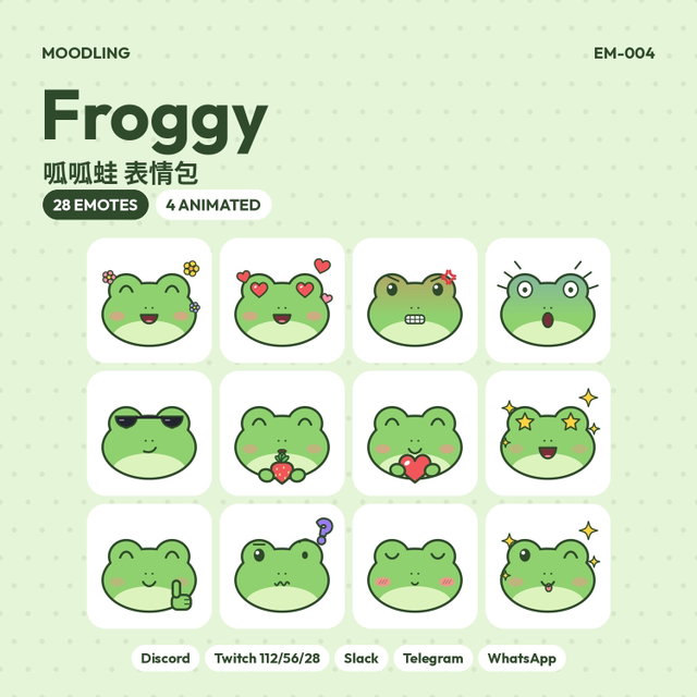 Froggy Emotes — 28 Cute Chat Emotes for Discord, Twitch & Stickers