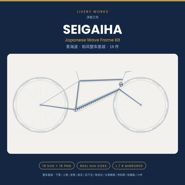 Frame Decal Kit · Seigaiha | 16 Parts | True-mm SVG + 300dpi PNG