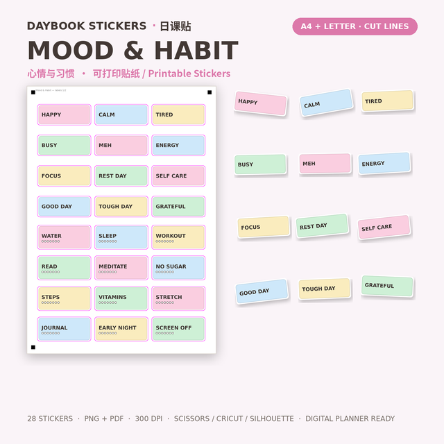 Mood & Habit — 28 Planner Stickers | PNG + A4/Letter PDF